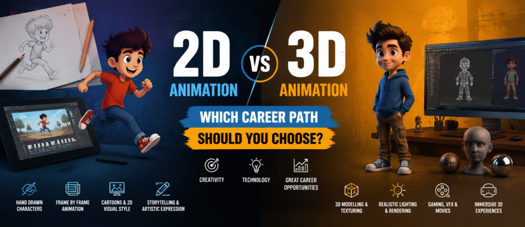 Animation Training Institute in Hyderabad